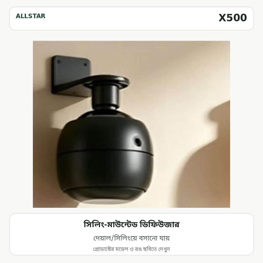 Ceiling-Mounted Fragrance Diffuser - Image 4