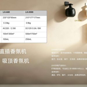 AllStar Smart Fragrance Diffuser LH-A60 and LH-X500 Models