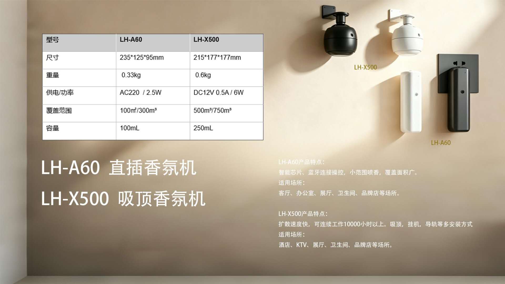 AllStar Smart Fragrance Diffuser LH-A60 and LH-X500 Models