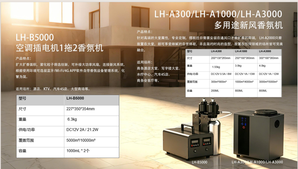Commercial fragrance diffuser machines LH-B5000, LH-A300, LH-A1000, and LH-A3000