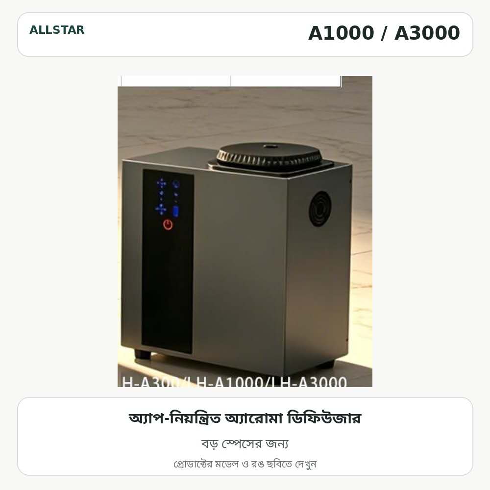 Commercial Fragrance Diffuser Machine – LH-B5000, LH-A300, LH-A1000 & LH-A3000 - Image 2
