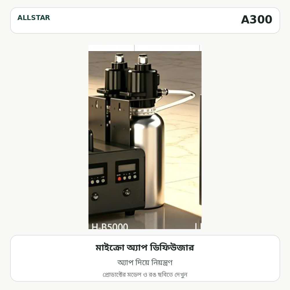 Commercial Fragrance Diffuser Machine – LH-B5000, LH-A300, LH-A1000 & LH-A3000 - Image 6