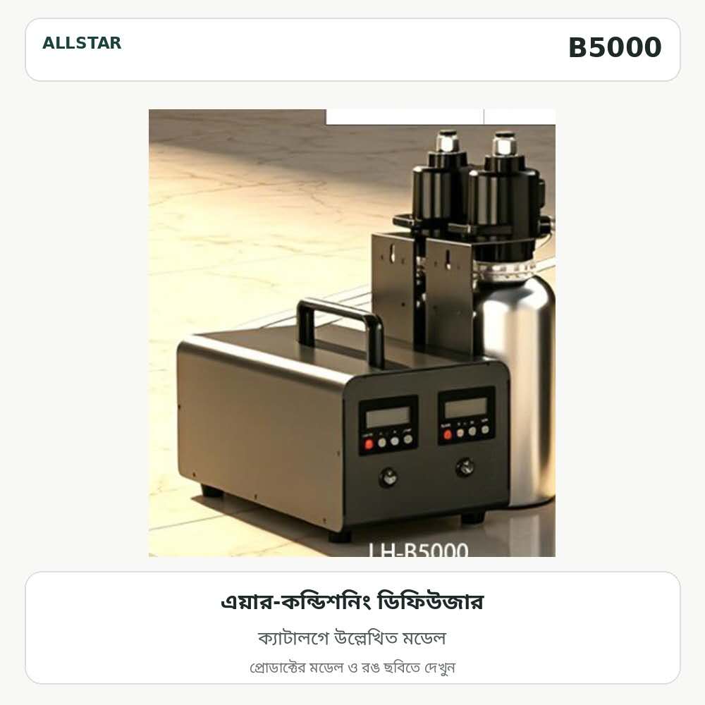 Commercial Fragrance Diffuser Machine – LH-B5000, LH-A300, LH-A1000 & LH-A3000 - Image 7